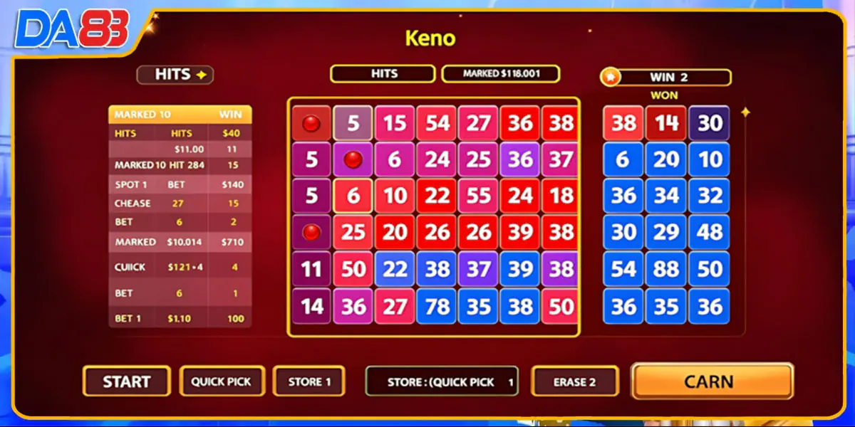 Cặp số Keno về đều nhất theo dữ liệu DA88